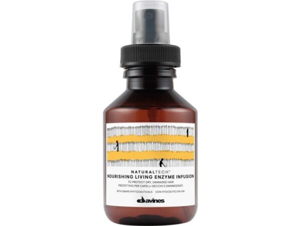 Schwarzkopf BC Sun Protect 3-in-1 Scalp, Hair & Body Cleanse 200 ml