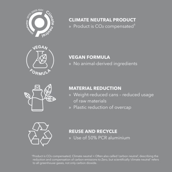 Goldwell StyleSign Compressed Working Hairspray 150 ml