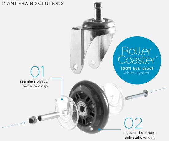 sinelco-rollercoaster_technical_large-noumbrella_3-1-1 Sibel Discrete Lock työtarvikevaunu, valkoinen